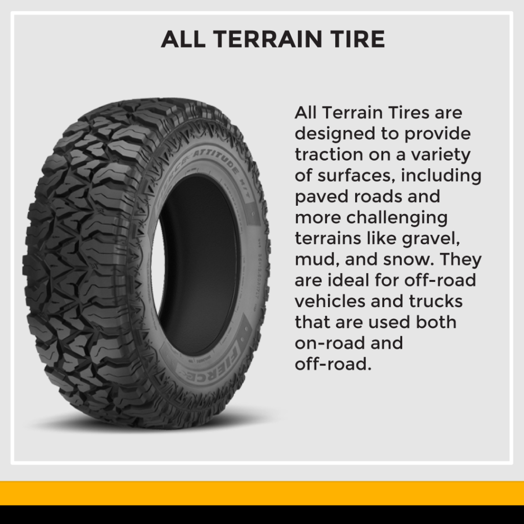 FLMLF All Terrain Front And Rear Tire Kit 2nd Gen Black For 1/5 HPI...